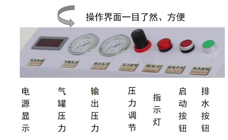 特凌风无油空压机